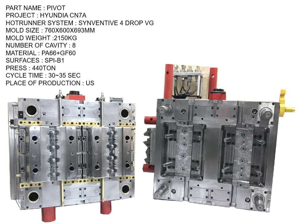 HYUNDIA PIVOT